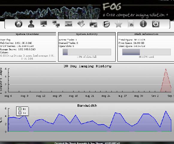 Download