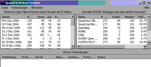 Download