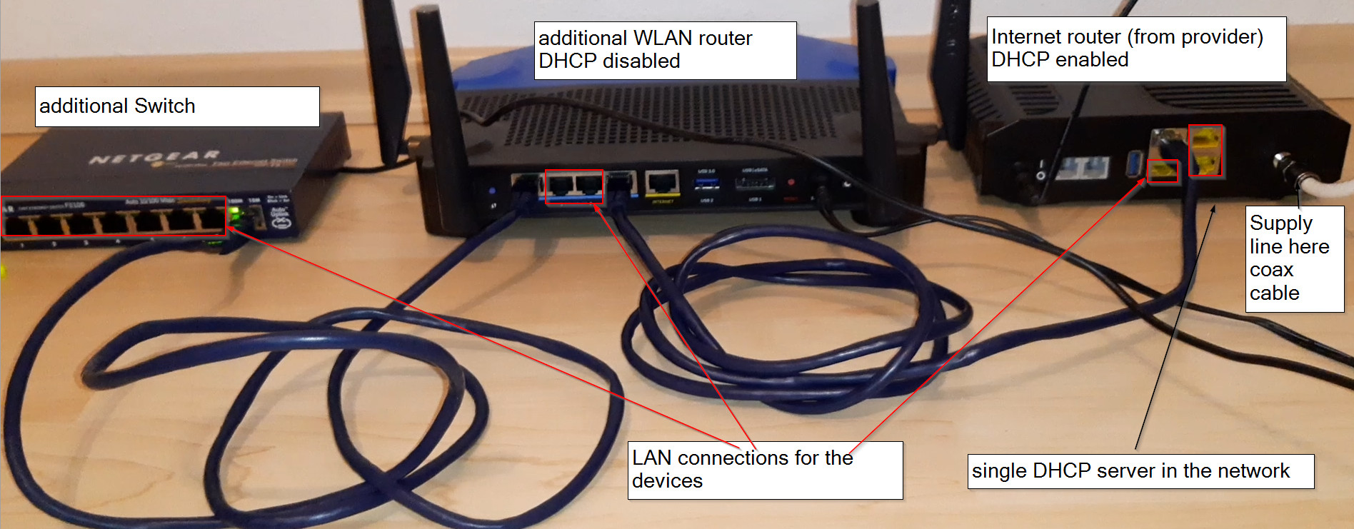 Open Ports on Your Router for Undecember