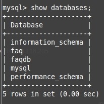Preview MySQL commands in Linux: connection, database, backup