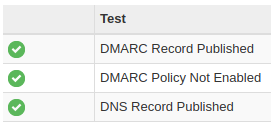 Preview Running Docker Mailserver yourself | a field report