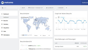Preview Visitor statistics: Matomo, Google Analytic replacement self-hosting
