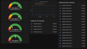 Preview HA: Use values of any WebGUI as entities