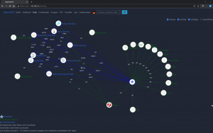 Preview Zigbee2MQTT vs deCONZ und Phoscon