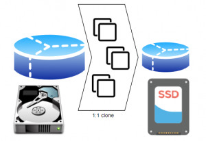 Preview clone a large hard disk to a smaller one with the help of free tools