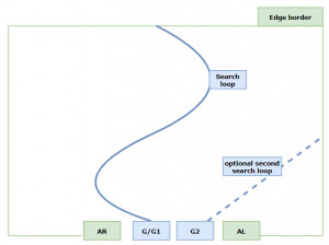 Preview Troubleshooting loop signal search loop Husqvarna Automower.