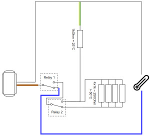 Preview Heizung steuern: PV Überschuss > ESP32 & Home Assistant