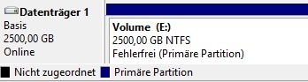 Preview Ändern der Partition von MBR auf GPT, ohne Datenverlust