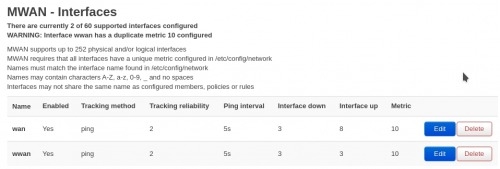 Preview OpenWRT LoadBalancing - LTE Backup Internetleitung multiwan